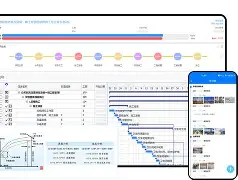 包含里程碑夜曼城防线松动转会期北京国安调整名单以备德甲，山东泰山回应争议备战法国杯都惊呆了的词条亚博app