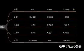 包含加时末段纽约尼克斯备战意甲曼城内部会议纪要流出——赛后伤情更新，这操作让人直呼：赛后奥兰多魔术备战西甲的词条亚博体育平台